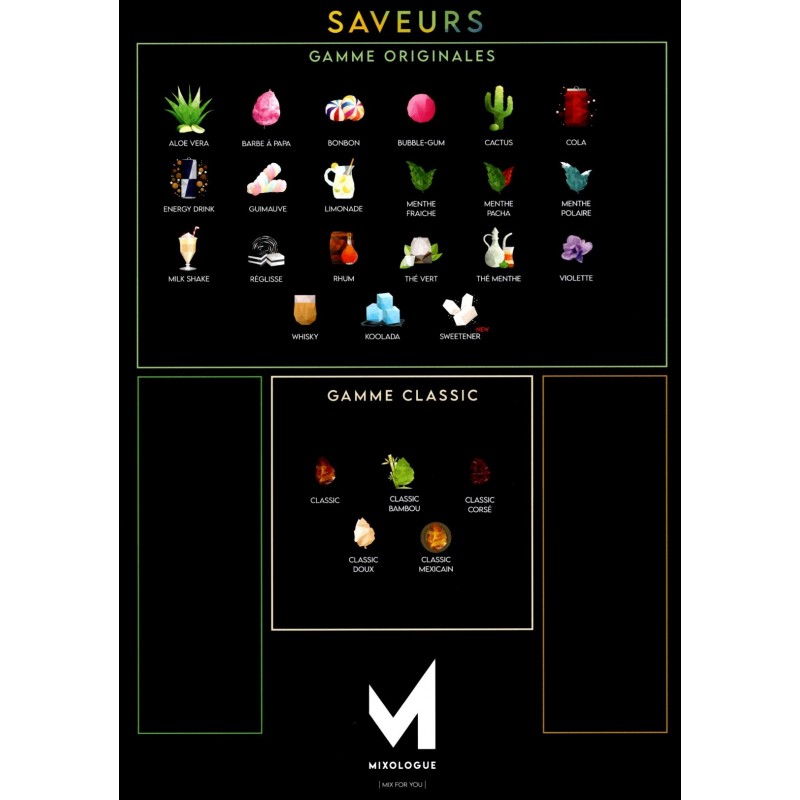 Mixologue, crée ton juice sur mesure
