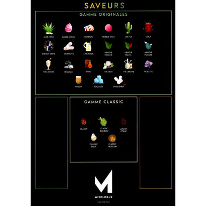 Mixologue, crée ton juice sur mesure